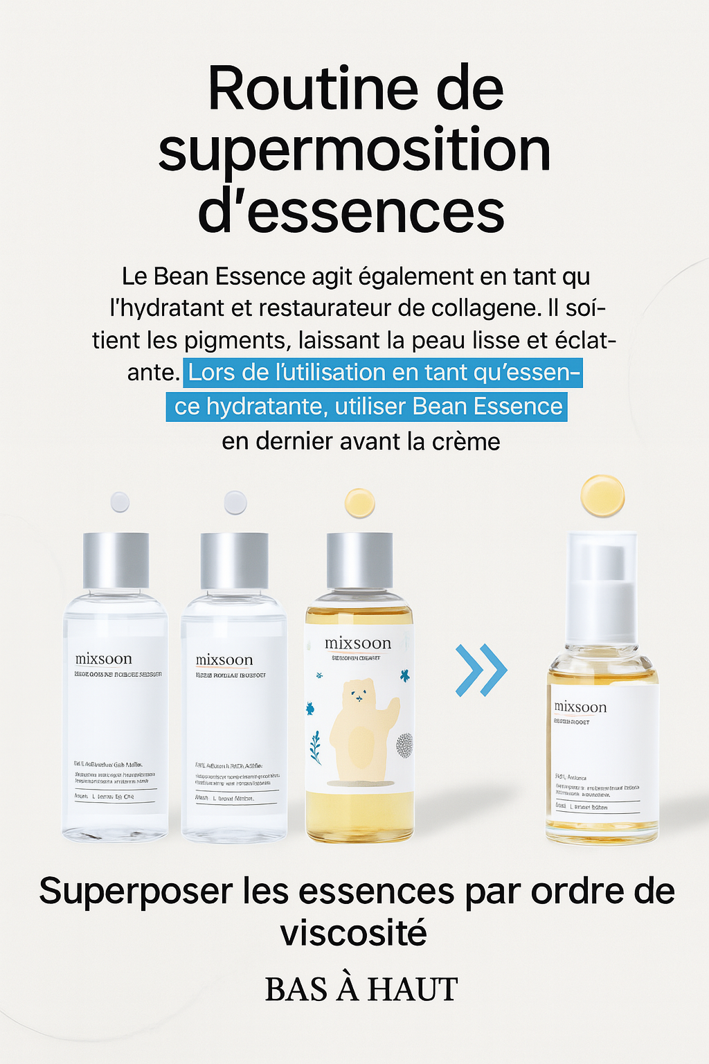 mixsoon Essence Haricot Coréenne - Pour une peau de verre éclatante